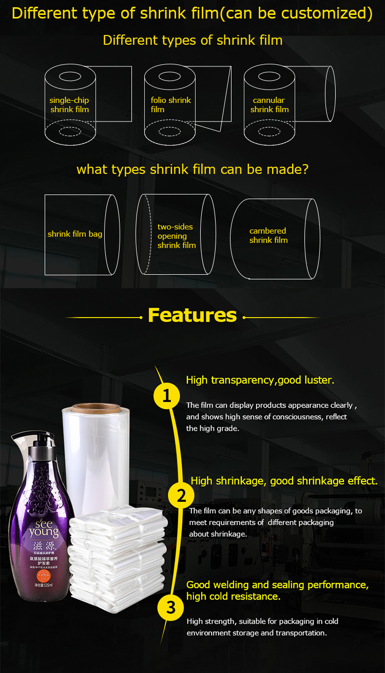 Stretch Film