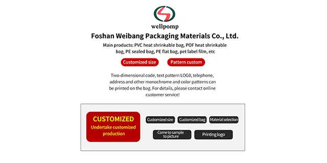 Exhibition materials